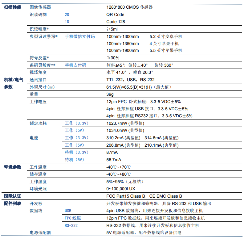 新大陸NLS-EM22詳細(xì)參數(shù) 新大陸NLS-EM22詳細(xì)參數(shù)