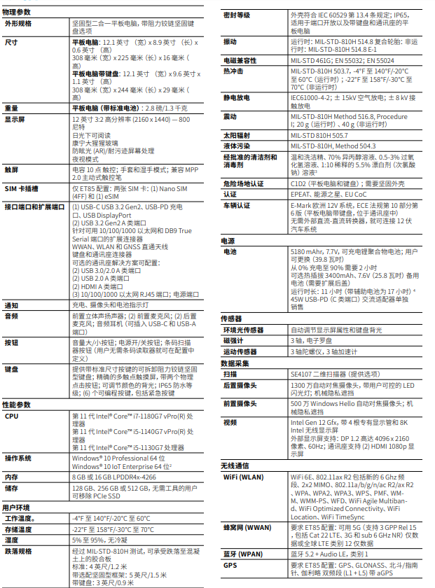 斑馬ET80/ET85詳細參數圖 斑馬ET80/ET85詳細參數圖